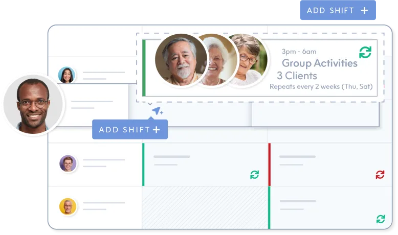 Care Management Software for Aged Care & NDIS Providers