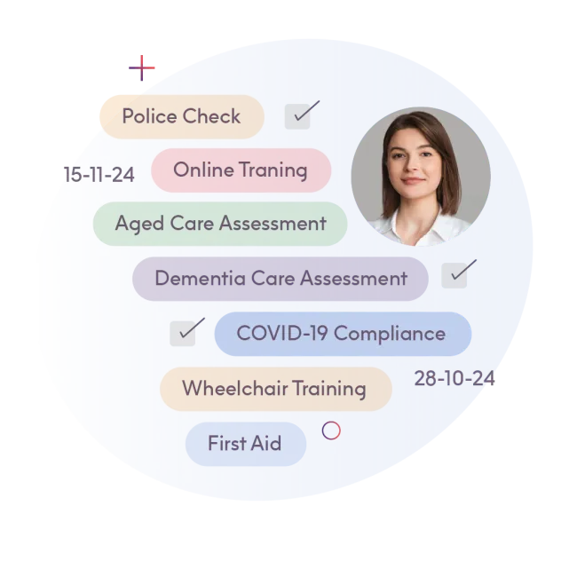 Care Management Software for Aged Care & NDIS Providers